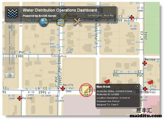 ArcGIS地图的类型-仪表盘和操作状态地图